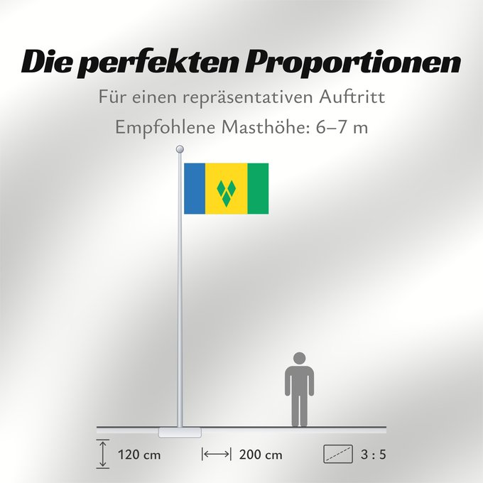 Proportionen der Flagge: Saint Vincent and the Grenadines	Saint-Vincent-et-les Grenadines	San Vicente y las Granadinas	St. Vincent und die Grenadinen	Saint Vincent e Grenadine	Флаг Сент-Винсента и Гренадин	Saint Vincenta in Grenadin