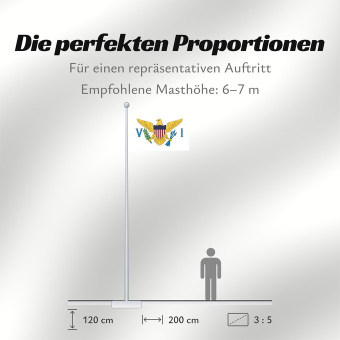 Proportionen der Flagge: United States Virgin Islands	Virgin Islands, U.S.	îles Vierges américaines	Islas Vírgenes de los Estados Unidos	Amerikanischen Jungferninseln	Isole Vergini statunitensi	Amerikaanse Maagdeneilanden	Wysp Dziewiczych Stanów Zjednoczonych	Amerikanske Jomfruøe