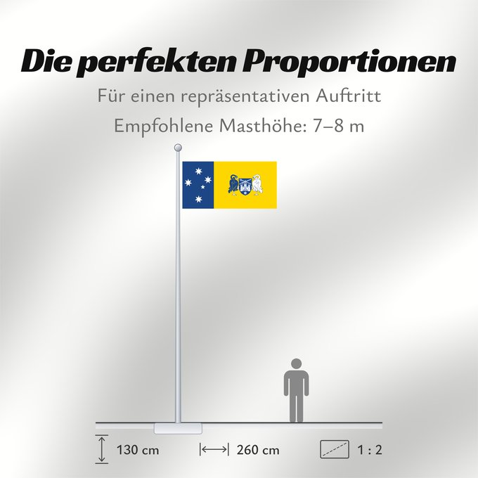 Proportionen der Flagge: Australian Capital Territory	Australian Capital TerritoryIt is from openclipart	Territoire de la capitale australienne	Territorio de la Capital Australiana	Fändel vum Australeschen Haaptstadterritoire