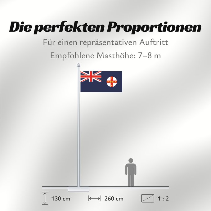 Proportionen der Flagge: New South Wales	And government ensign  internal waters only  of New South Wales	Nouvelle-Galles du Sud	Nueva Gales del Sur	New South Wale	Nuovo Galles del Sud