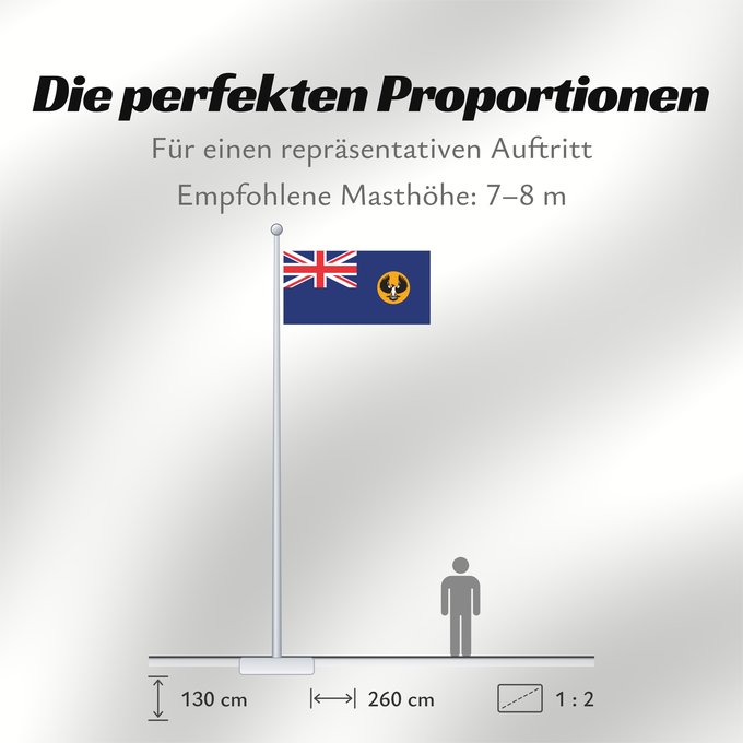 Proportionen der Flagge: South Australia	Australie-Méridionale	Australia Meridional