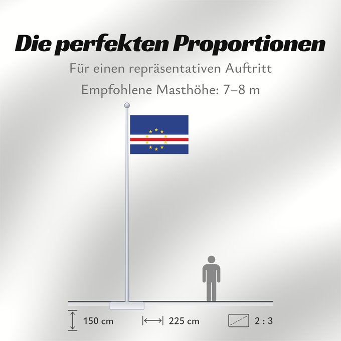 Proportionen der Flagge: Cape Verde	Cap-Vert	Cabo Verde	Kap Verde	Capo Verde	Kaapverdië  Cabo Verde	Zelenortskih otokov	Kap Verdes