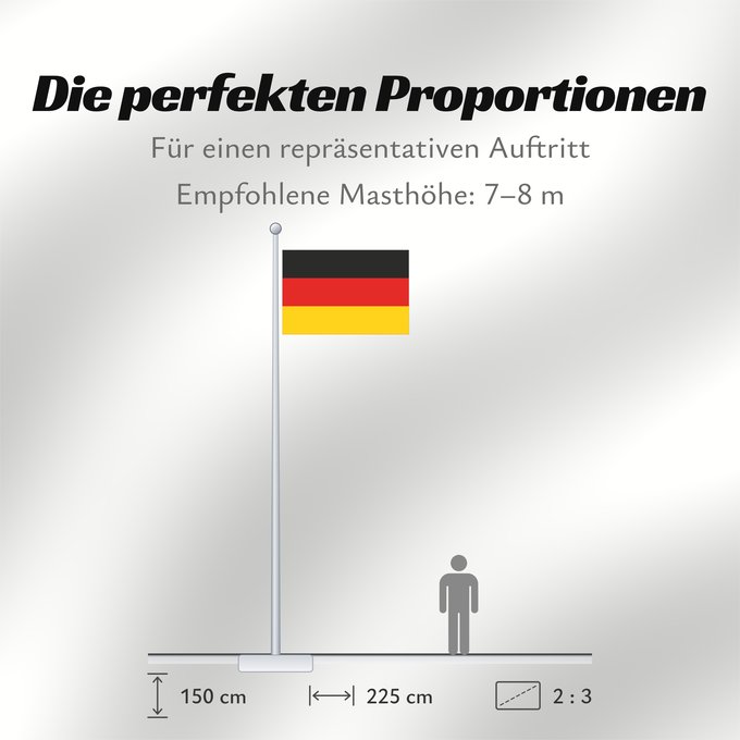 Proportionen der Flagge: Germany Allemagne Alemania Deutschland Germania
