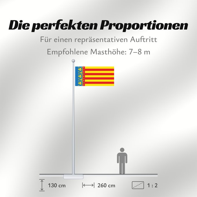 Proportionen der Flagge: Land of Valencia  official	Land of Valencia, 1 2 ratio	Valencia Community	Comunidad Valenciana, proporciones 1 2	Valencian Community	Comunità Valenciana	D o Comunidat Balenziana	Comunidá Valenciana	Comunitat Valenciana, proporcions 1 2	Valentziako Erkideg