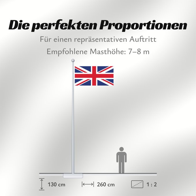 Proportionen der Flagge: United Kingdom Royaume-Uni Reino Unido Vereinigtes Königreich Regno Unito