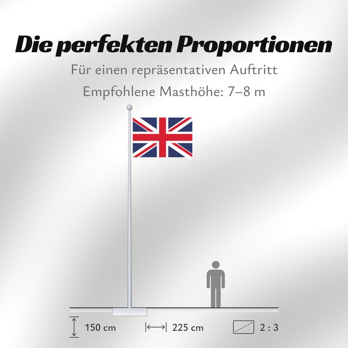 Proportionen der Flagge: United Kingdom	Royaume-Uni	Reino Unido	Vereinigtes Königreich	Regno Unito