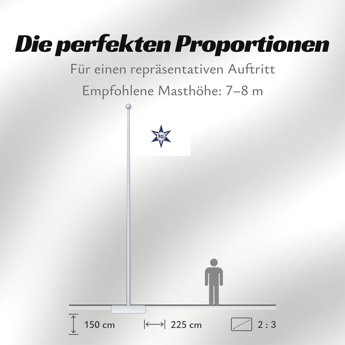 Proportionen der Flagge: Wakayama