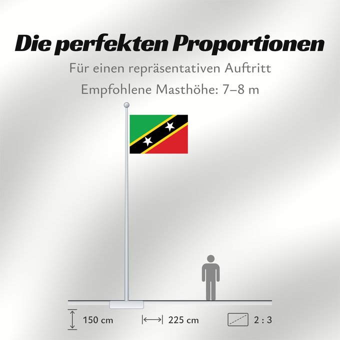 Proportionen der Flagge: Saint Kitts and Nevis	Saint-Christophe-et-Niévès	San Cristóbal y Nieves	St. Kitts und Nevis	Saint Kitts e Nevis	Saint Kitts a Nevis	Shan Críostóir-Nimheas	Sen Kitts ha Nevis	Флаг Сент-Китса и Невиса	Saunt Kitts an Nevis	Saint Kittsa in Nevisa