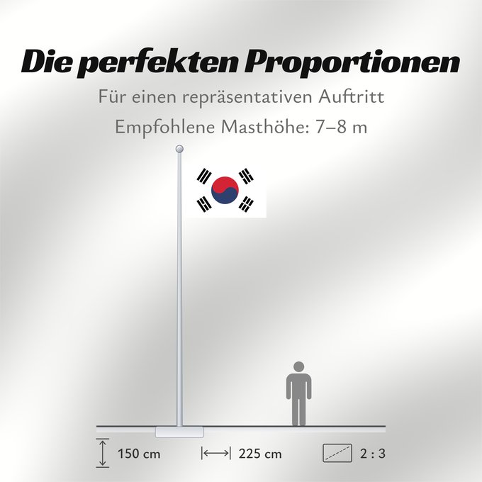 Proportionen der Flagge: South Korea	Republic of Korea  South Korea	Corée du Sud	Corea del Sur	Südkoreas	Corea del Sud	Zuid-Korea	Coreia do Sul	Korei Południowej	علم كوريا الجنوبية  جمهورية كوريا	Cənubi Koreya	দক্ষিণ কোরিয়ার পতাকা	ལྷོ་ཀོ་རི་ཡ། དར་ཆ།	Južne Koreje	​大韓民國國旗 / Dâi-hà