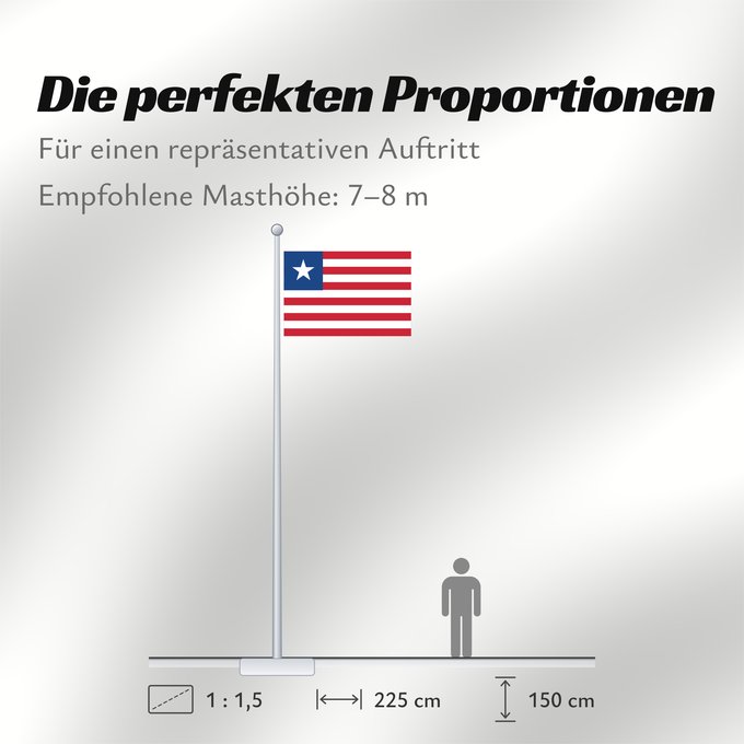 Proportionen der Flagge: Liberia	Libérie	پرچم لیبریا	Liberian	Liberiei	Liberije
