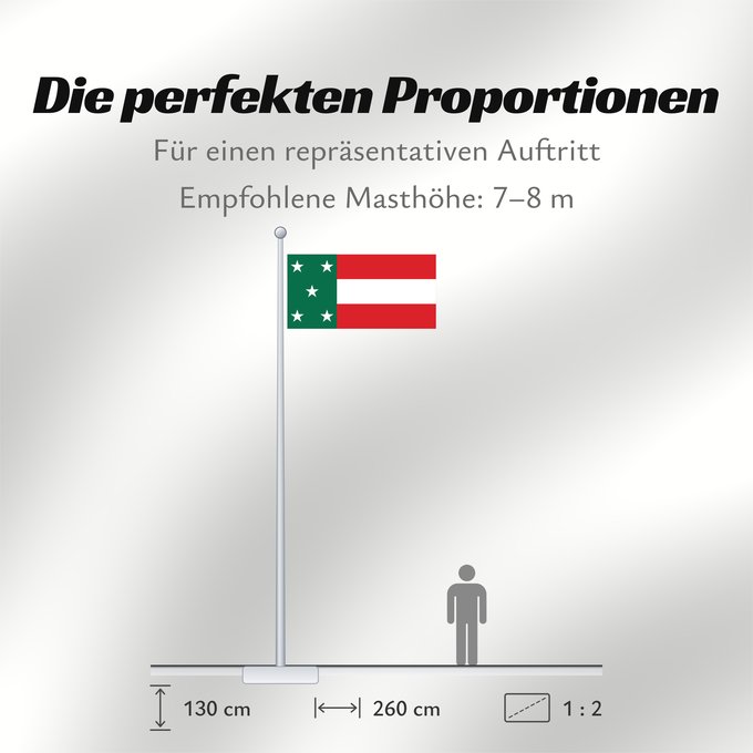 Proportionen der Flagge: Yucatan	Republic of Yucatan	Yucatán