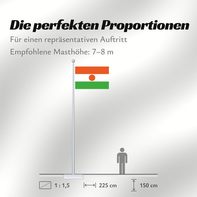 Proportionen der Flagge: Niger	Niger  7 6	Níger	Niger  breedte-hoogteverhouding 7 6	Флаг Нігера  7 6	Niĝero  7 6	Nigerin lippu  7 6	Флаг Нигера  7 6	Nigra  7 6