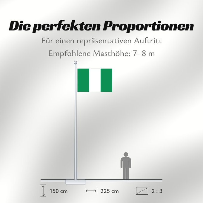 Proportionen der Flagge: Nigeria	Nigéria	علم نيجيريا	Niĝerio	Okoloto nke Naigeria	Nijeri	Nigerije	Државна застава Нигерије	Àsìá ilẹ́ Naijiria