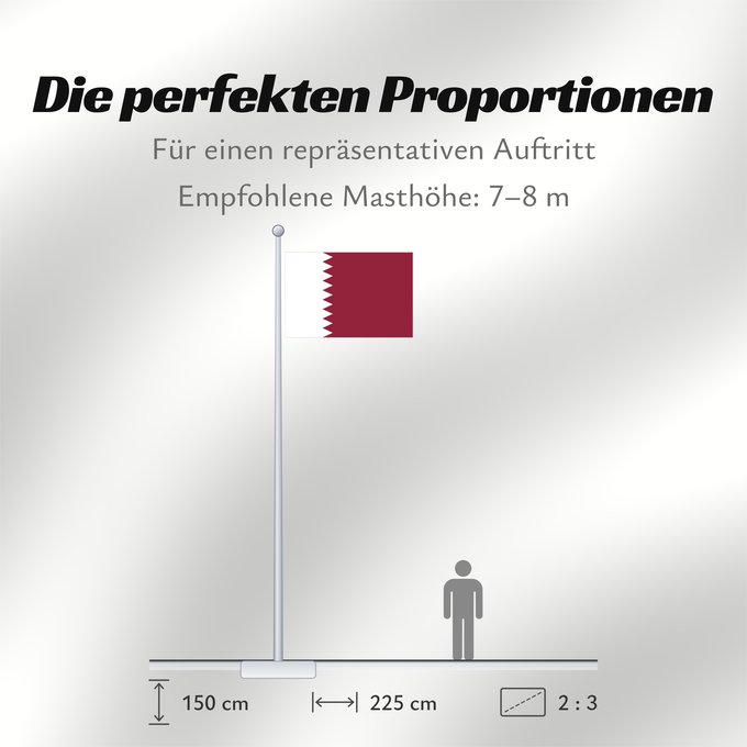 Proportionen der Flagge: Qatar	Katar	علم قطر	Kataru	Qatarin	Флаг Катара	Katarja	Qatars	Lá cờ Quốc kỳ Qatar