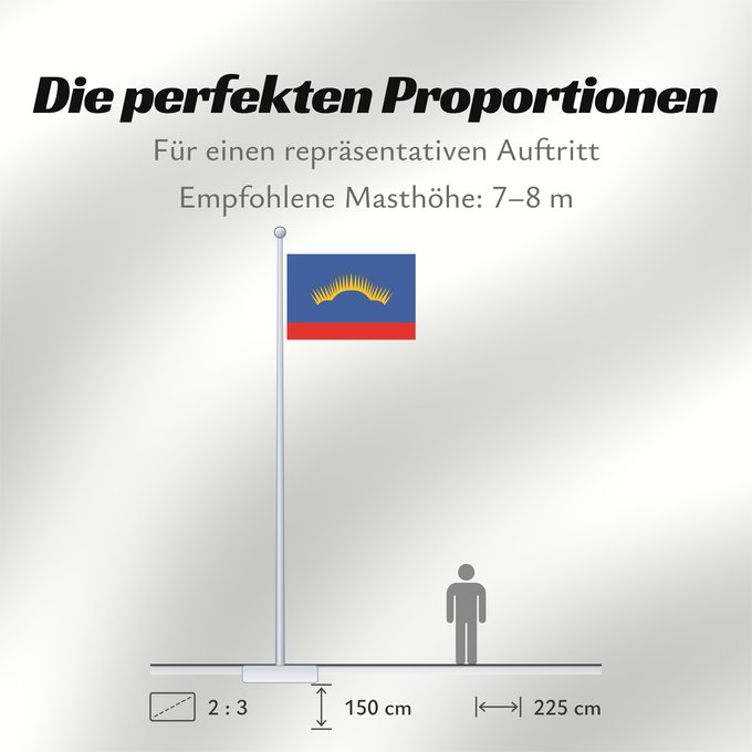 Proportionen der Flagge: Murmansk Oblast	Oblast de Mourmansk	Óblast de Múrmansk	Oblast Murmansk	Oblast 'di Murmansk