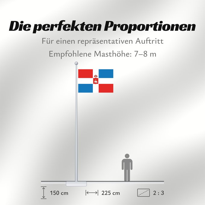 Proportionen der Flagge: Perm Krai	Perm Krai 	Kraï de Perm	Krai de Perm	Perm krai