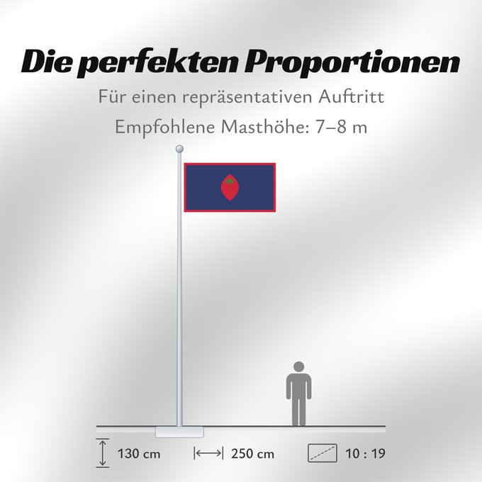 Proportionen der Flagge: Guam