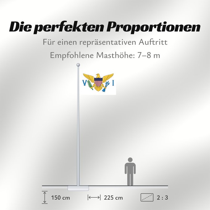 Proportionen der Flagge: United States Virgin Islands	Virgin Islands, U.S.	îles Vierges américaines	Islas Vírgenes de los Estados Unidos	Amerikanischen Jungferninseln	Isole Vergini statunitensi	Amerikaanse Maagdeneilanden	Wysp Dziewiczych Stanów Zjednoczonych	Amerikanske Jomfruøe