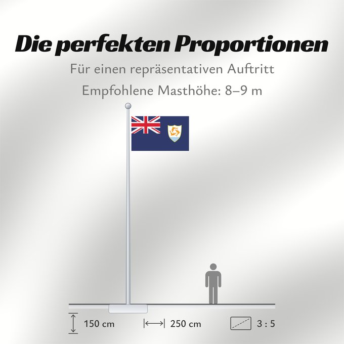 Proportionen der Flagge: Anguilla	Anguila	Anguillas flag  taget i brug den 30. maj 1990  - RGB farverne	Флаг Ангильи