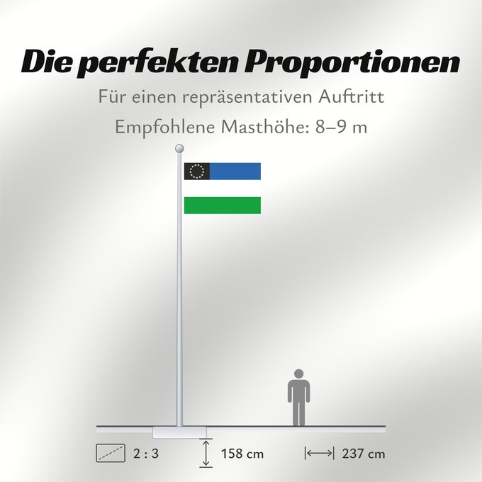 Proportionen der Flagge: Provincia del Río Negro Río Negro Province, Argentina Province de Río Negro Provincia del Río Negro, Argentina Río Negro (Provinz)