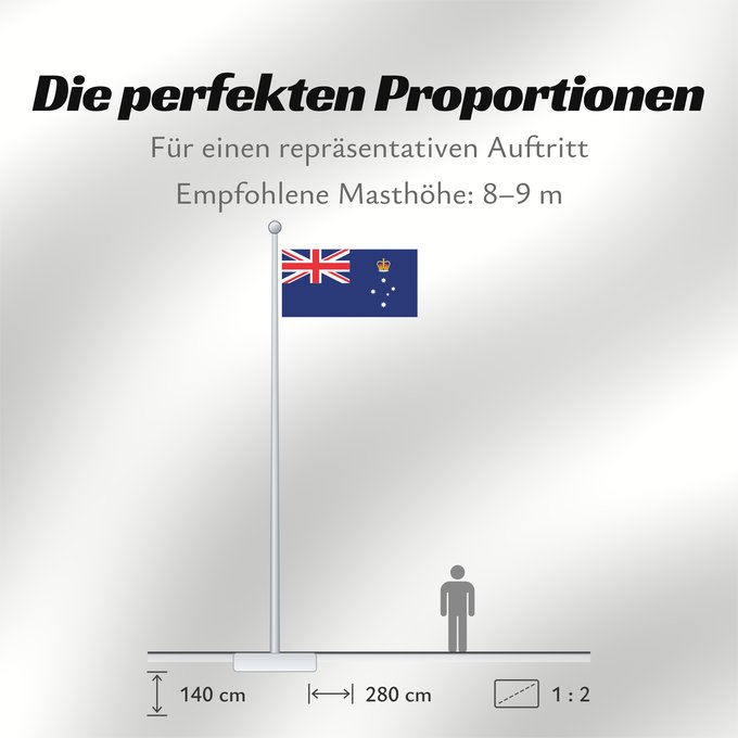 Proportionen der Flagge: Victoria