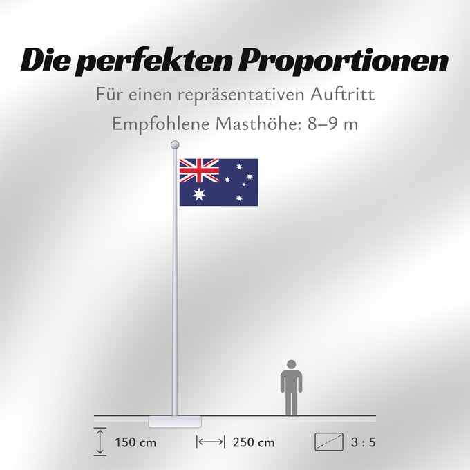 Proportionen der Flagge: Australia	Australie	Australien