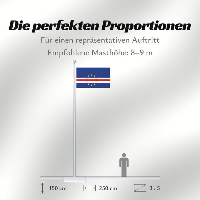Proportionen der Flagge: Cape Verde	Cap-Vert	Cabo Verde	Kap Verde	Capo Verde	Kaapverdië  Cabo Verde	Zelenortskih otokov	Kap Verdes