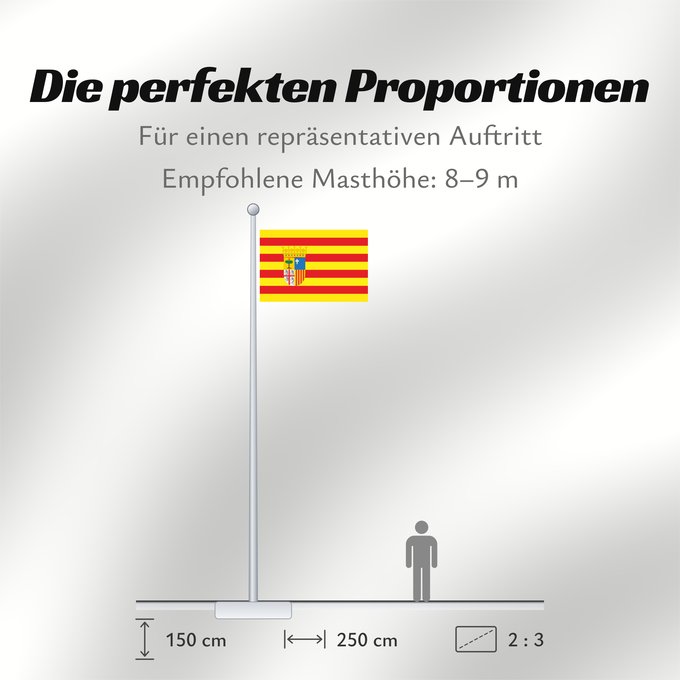 Proportionen der Flagge: Aragon	Aragón	Aragona