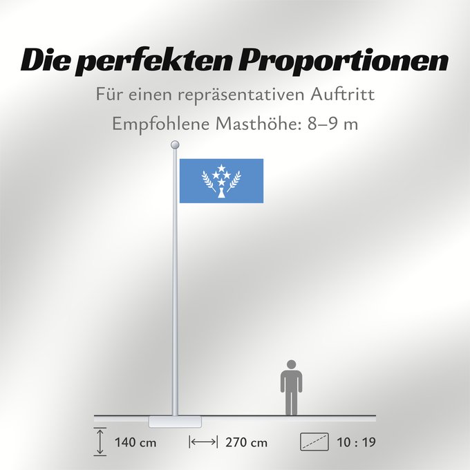 Proportionen der Flagge: Kosrae	State of Kosrae - Ratio 37 70 Description of the flag  Kosrae state flag has a number of images	L  etat de Kosrae	Staates Kosrae im Verhältnis 37 70 Beschreibung der Flagge  Hellblau steht für den Pazifik