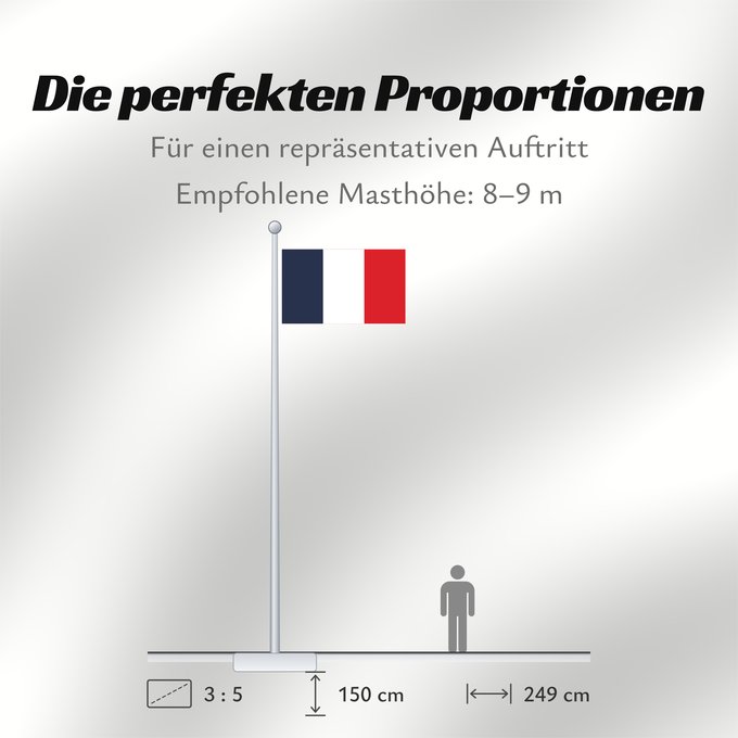 Proportionen der Flagge: France	Francia	Frankreich	France in #002654, #FFFFFF, #CE1126