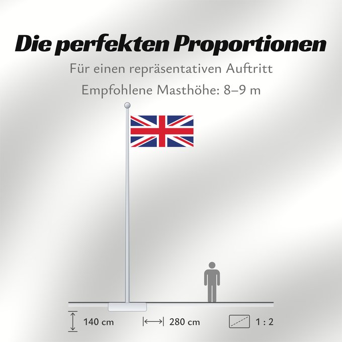 Proportionen der Flagge: United Kingdom Royaume-Uni Reino Unido Vereinigtes Königreich Regno Unito