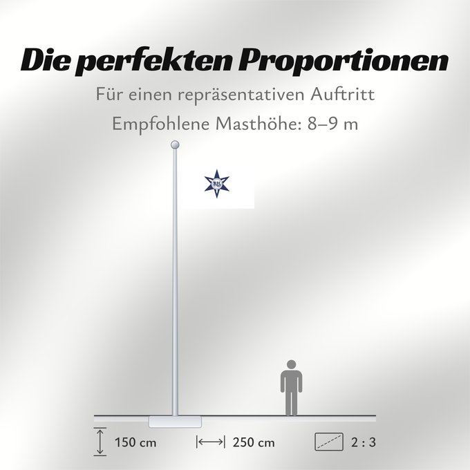 Proportionen der Flagge: Wakayama