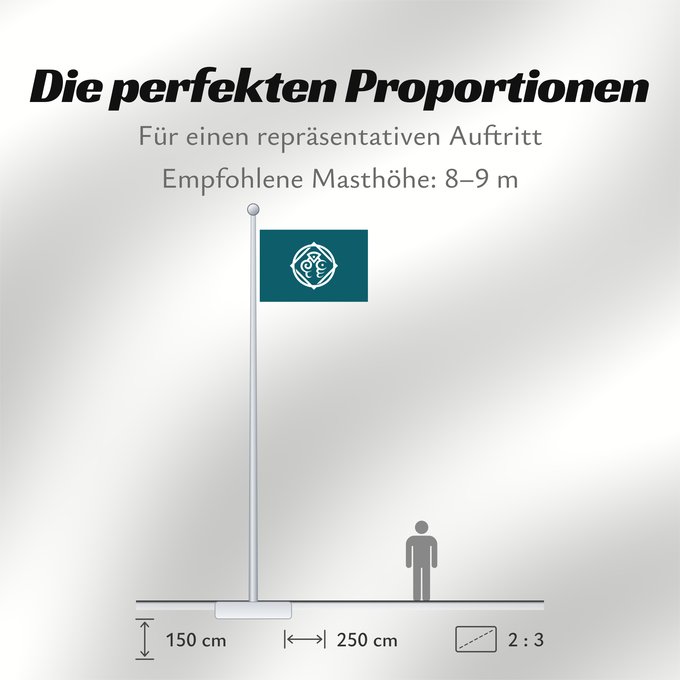 Proportionen der Flagge: Tottori