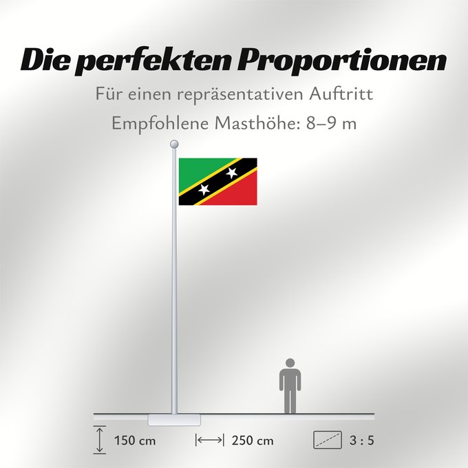 Proportionen der Flagge: Saint Kitts and Nevis	Saint-Christophe-et-Niévès	San Cristóbal y Nieves	St. Kitts und Nevis	Saint Kitts e Nevis	Saint Kitts a Nevis	Shan Críostóir-Nimheas	Sen Kitts ha Nevis	Флаг Сент-Китса и Невиса	Saunt Kitts an Nevis	Saint Kittsa in Nevisa