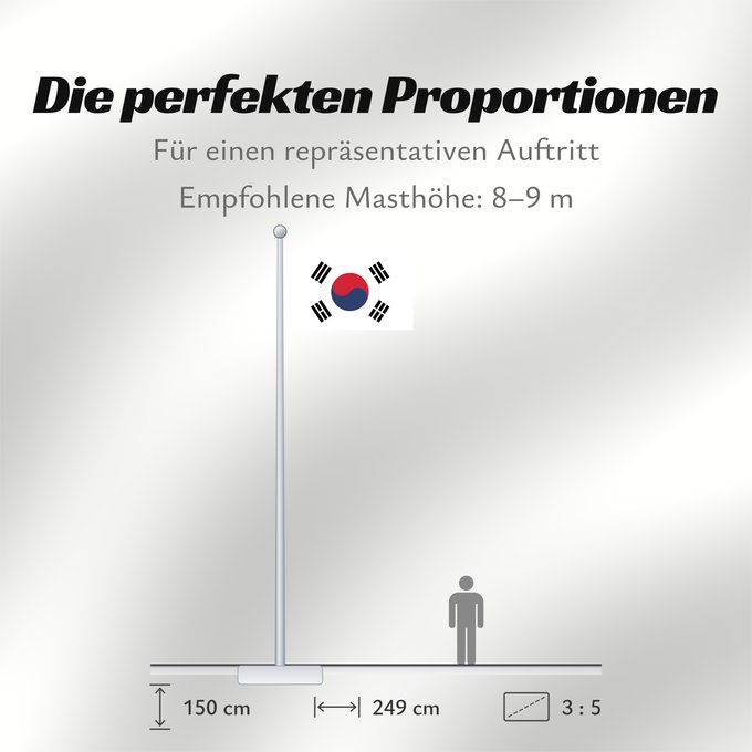 Proportionen der Flagge: South Korea	Republic of Korea  South Korea	Corée du Sud	Corea del Sur	Südkoreas	Corea del Sud	Zuid-Korea	Coreia do Sul	Korei Południowej	علم كوريا الجنوبية  جمهورية كوريا	Cənubi Koreya	দক্ষিণ কোরিয়ার পতাকা	ལྷོ་ཀོ་རི་ཡ། དར་ཆ།	Južne Koreje	​大韓民國國旗 / Dâi-hà