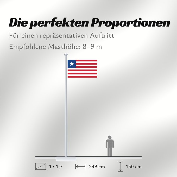 Proportionen der Flagge: Liberia	Libérie	پرچم لیبریا	Liberian	Liberiei	Liberije
