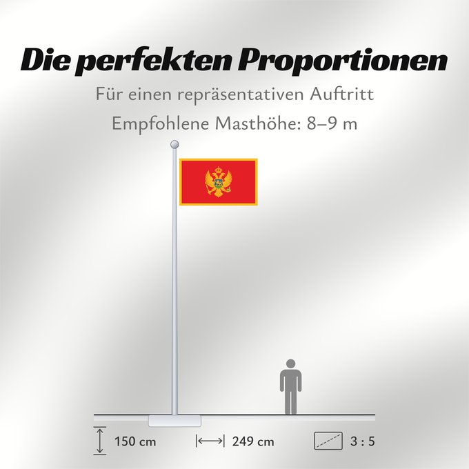 Proportionen der Flagge: Montenegro	Montenegro  adopted on 13 July 2004	Monténégro	Czarnogóry	Сцяг Чарнагорыі	Национално знаме на Черна гора	Crne Gore	Чрьна́ Гора́ - Ꙁнамѧ	Montenegros flag  i brug den 13. juli 2004	דגל מונטנגרו	Montenegró	モンテネグロの国旗	Знаме на Црна Гора	Muntenegrulu