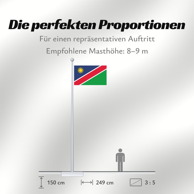 Proportionen der Flagge: Namibia	Namibie	Namibië