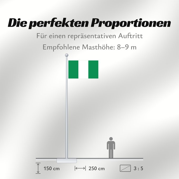 Proportionen der Flagge: Nigeria	Nigéria	علم نيجيريا	Niĝerio	Okoloto nke Naigeria	Nijeri	Nigerije	Државна застава Нигерије	Àsìá ilẹ́ Naijiria