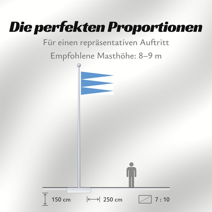 Proportionen der Flagge: Sogn og Fjordane	comté de Sogn og Fjordane	Sogn og Fjordane, Norway