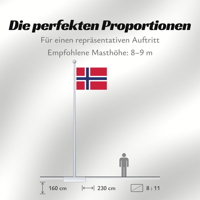 Proportionen der Flagge: Svalbard