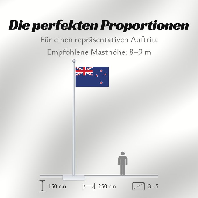 Proportionen der Flagge: New Zealand Nouvelle-Zelande Nueva Zelanda Neuseeland Nuova Zelanda Nieuw-Zeeland Nova Zelândia علم نيوزيلندا Знаме на Нова Зеландия Banniel broadel Zeland-Nevez Nového Zélandu New Zealands Uus-Meremaa lipp پرچم نیوزیلند Uuden-Seelannin Új-Zéland Selandia