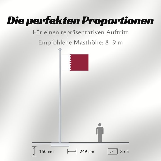 Proportionen der Flagge: Qatar	Katar	علم قطر	Kataru	Qatarin	Флаг Катара	Katarja	Qatars	Lá cờ Quốc kỳ Qatar