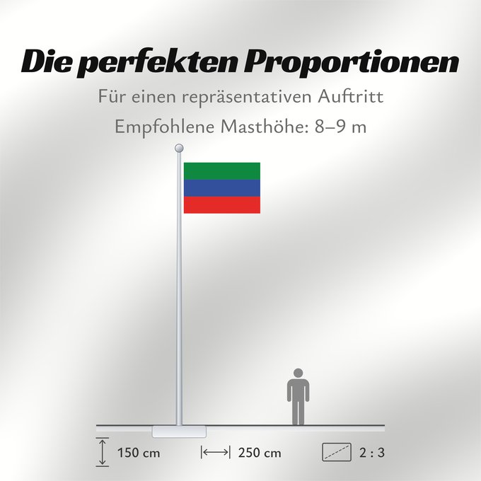 Proportionen der Flagge: FlagofDaghestan	Dagestan	République du Daguestan	República de Daguestán	 Republik Dagestan	Repubblica del Daghestan