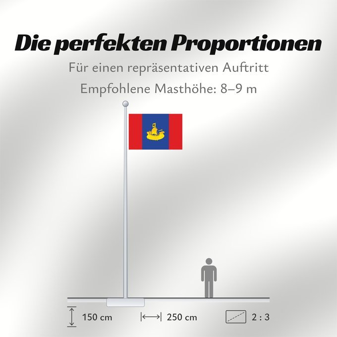 Proportionen der Flagge: Kostroma Oblast	Oblast de Kostroma	Óblast de Kostromá	Oblast Kostroma	Флаг Костромской области