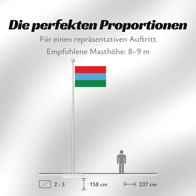 Proportionen der Flagge: Karelia	Republic of Karelia 	Carelia (o Karelia)	Flags of the Republic of Karelia