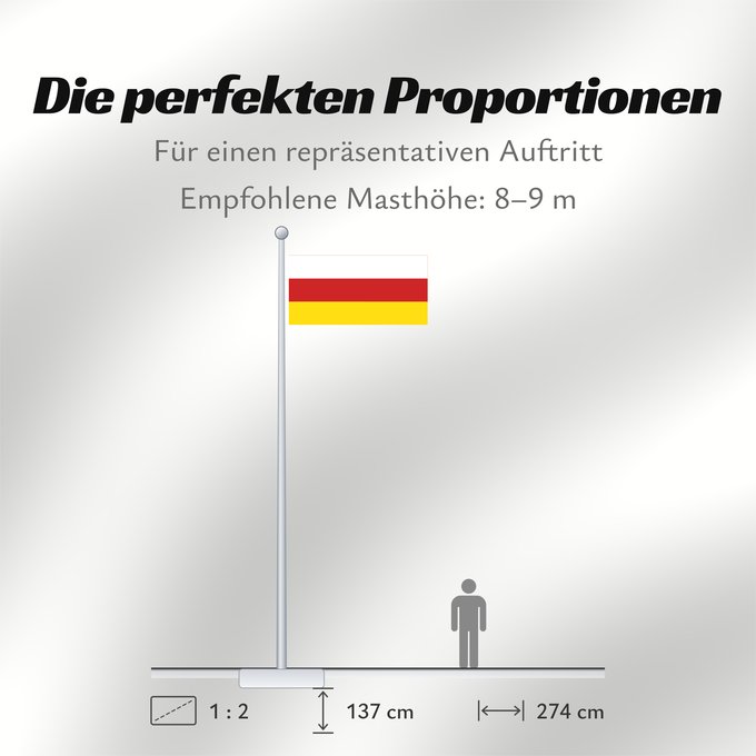 Proportionen der Flagge: North Ossetia	Republic of North Ossetia-Alania	North Ossetia-Alania	North Osetia-Alania	North Ossetia-Alania 	Nord-Alania	Цӕгат Ирыстоны тырыса	Флаг Северной Осетии