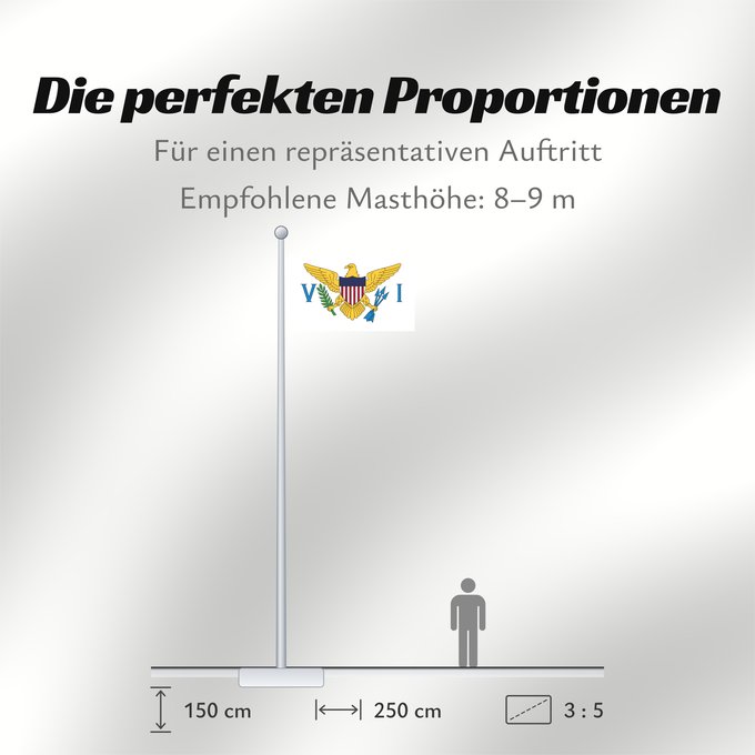 Proportionen der Flagge: United States Virgin Islands	Virgin Islands, U.S.	îles Vierges américaines	Islas Vírgenes de los Estados Unidos	Amerikanischen Jungferninseln	Isole Vergini statunitensi	Amerikaanse Maagdeneilanden	Wysp Dziewiczych Stanów Zjednoczonych	Amerikanske Jomfruøe