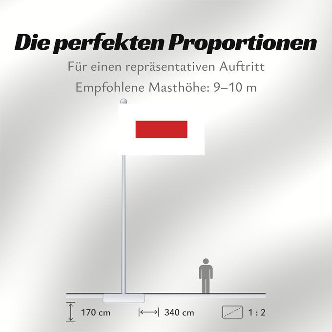 Proportionen der Flagge: Sharjah	Ras al-Khaimah	Ash Shāriqah [Sharjah]	Ash Shāriqah	رأس الخيمة