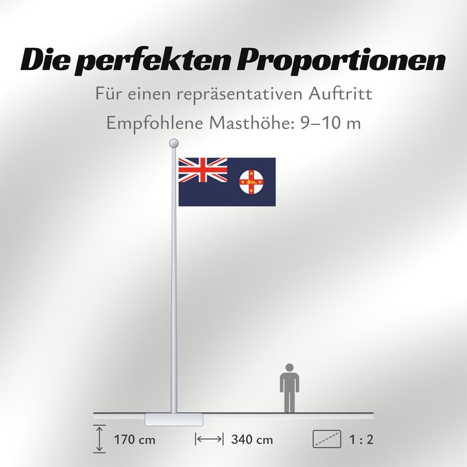 Proportionen der Flagge: New South Wales And government ensign internal waters only of New South Wales Nouvelle-Galles du Sud Nueva Gales del Sur New South Wale Nuovo Galles del Sud